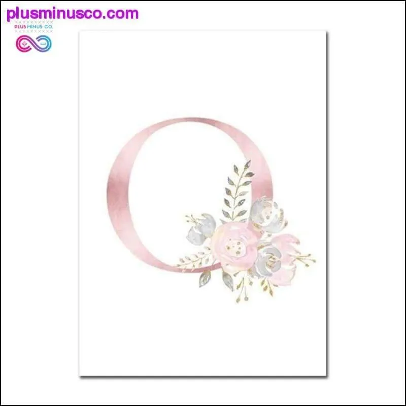 Baby Posters Personalized Girl's Name Custom Poster Nursery