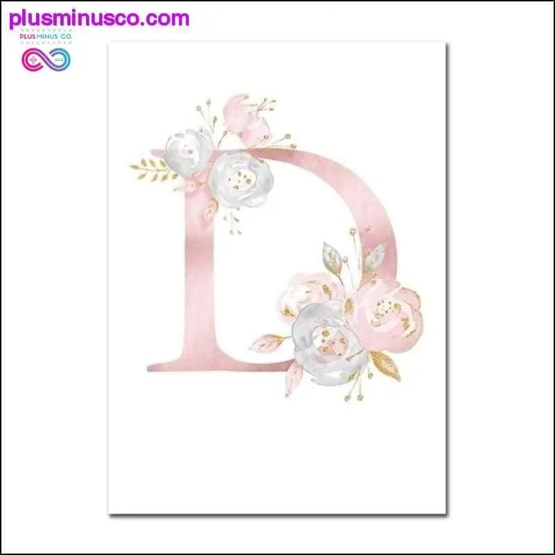 Baby Posters Personalized Girl's Name Custom Poster Nursery